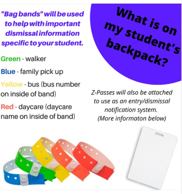 Bag Bands