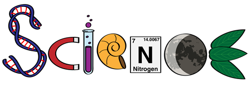 Welcome to 8th Grade Science! Welcome to 8th Grade Science!
